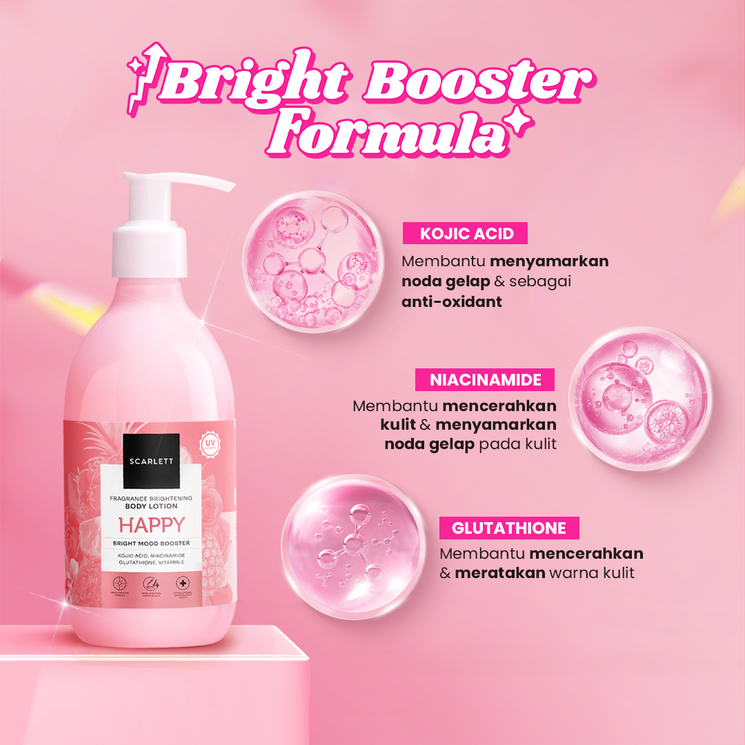 Scarlett New! Fragrance Brightening Body Lotion Bright Mood Booster Happy
